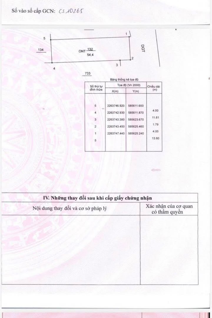 Đất Phú Xuân Thái Bình 54m² giá 1 tỷ - Cơ hội đầu tư sinh lời!