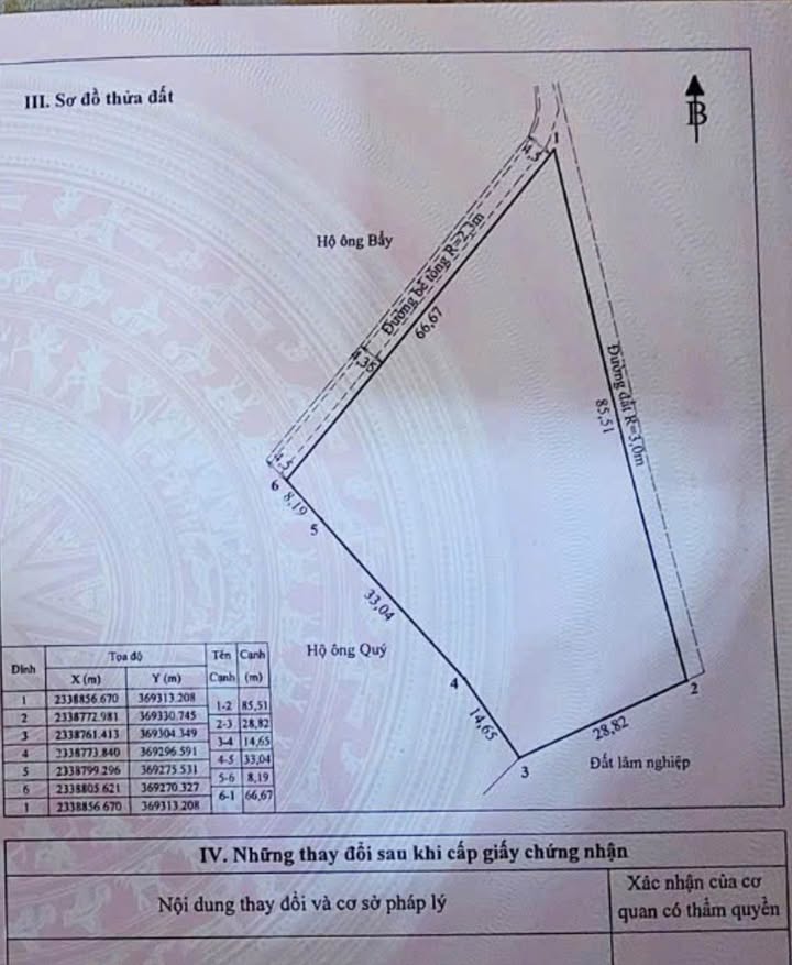 Đất trồng cây lâu năm An Sinh Đông Triều 2987m² giá 600 triệu - Đường bê tông vào tận đất!