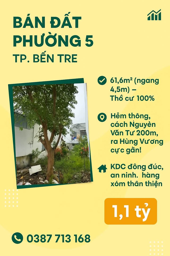 Đất nền Bến Tre 61,6m² giá 1,1 tỷ - Sổ đỏ chính chủ, xe hơi vào tận nơi!