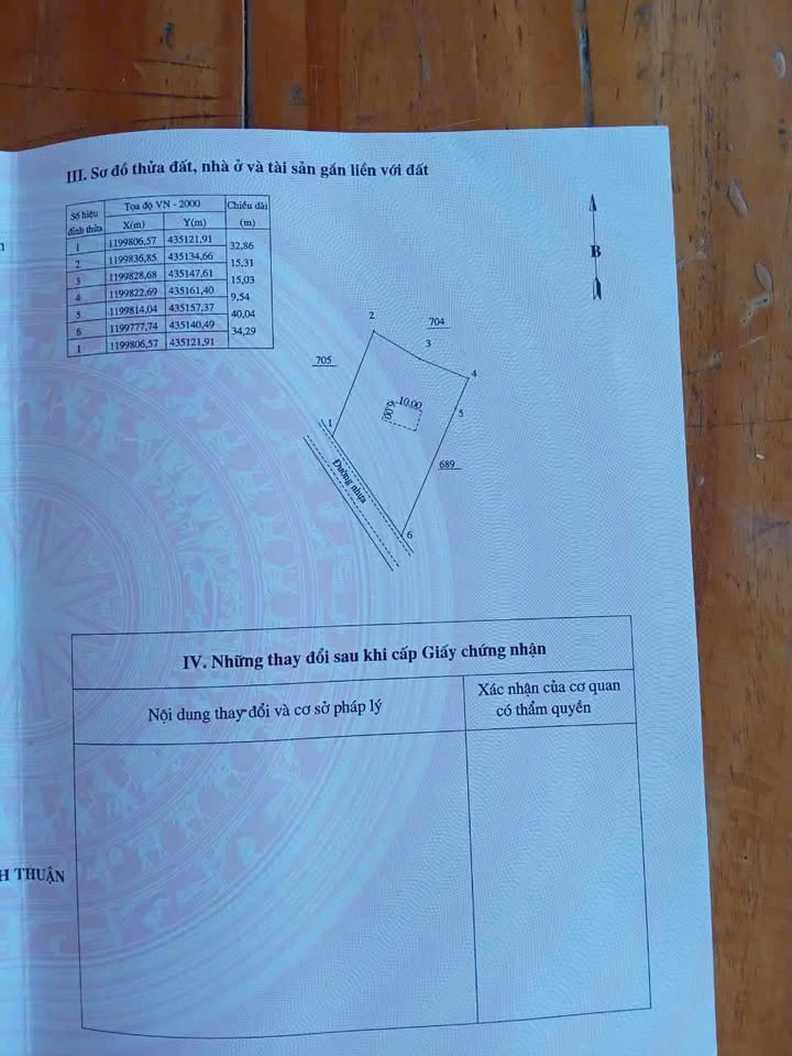 Đất nền Hàm Minh 1196m² giá 2 tỷ - Mặt tiền đường nhựa rộng 34m