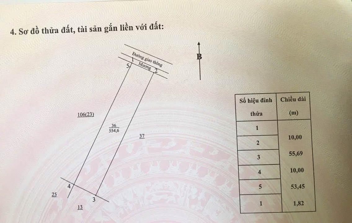 Đất thổ cư 3500m² tại Thạch Xuân, Hà Tĩnh - Giá chỉ 3,8 triệu/m²!