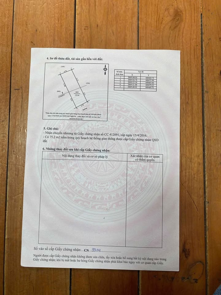 Đất Hưng Lộc, Vinh 135.6m² giá 1.9 tỷ - Cơ hội đầu tư hiếm có!