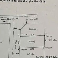 Đất thổ cư 52m² đường Nguyễn Xiển, Thủ Đức giá 2 tỷ - Sổ hồng chính chủ!