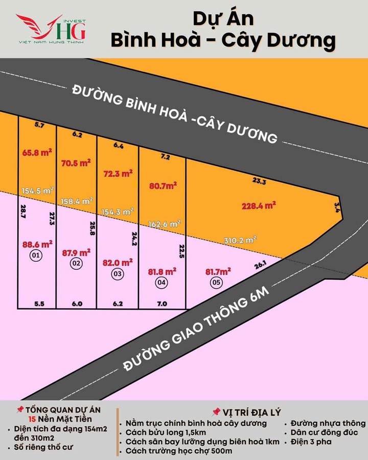 Đất mặt tiền đường Bình Hòa Cây Dương 154m² giá 2.25 tỷ - Sổ đỏ chính chủ, công chứng ngay!