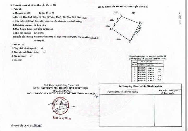 Đất đầu tư tại thôn Bình Liêm, Bắc Bình 4450m² chỉ 1.275 tỷ - Cơ hội vàng cho nhà đầu tư!