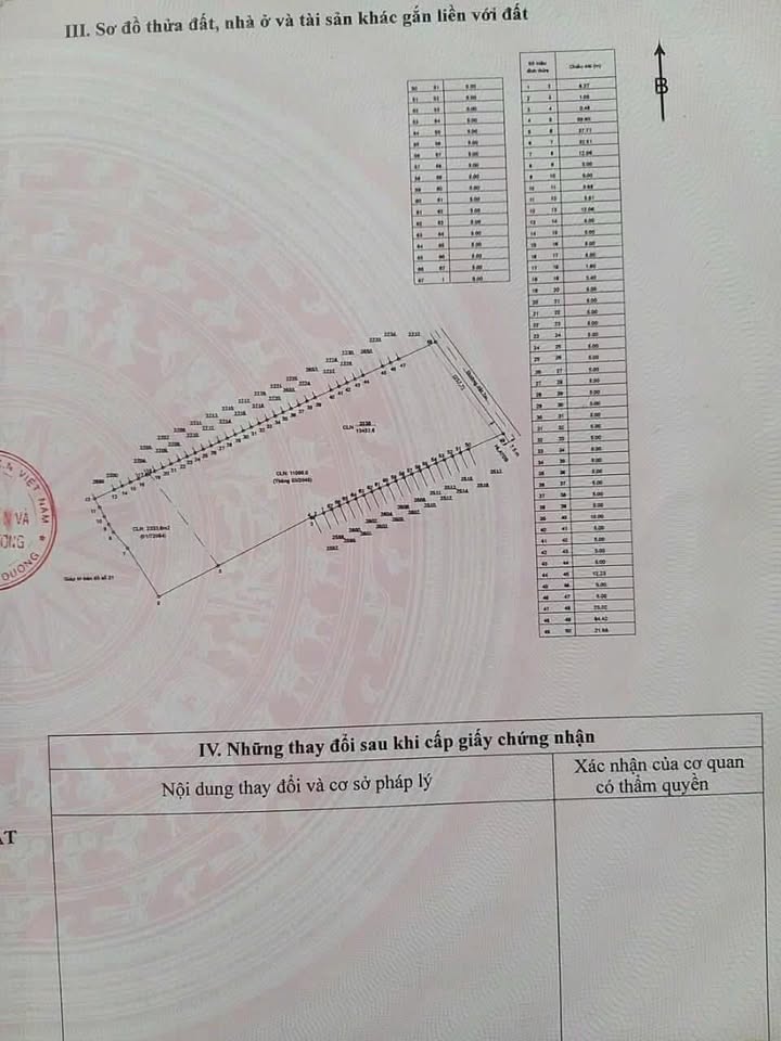 Đất nền Tân Định, Bến Cát 13.432m² giá 80.592 tỷ - Đường nhựa xe container thuận tiện!