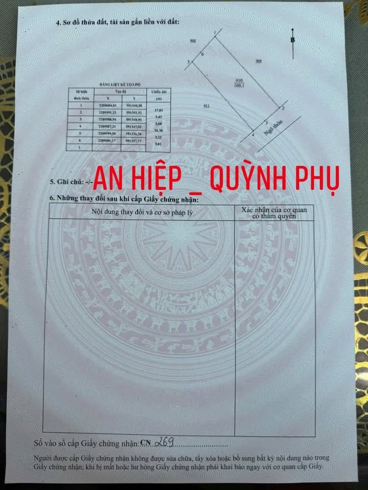 Đất nền An Hiệp, Quỳnh Phụ 100m² giá 700 triệu - Cơ hội đầu tư hiếm có!