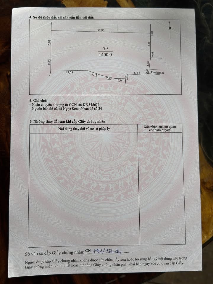 Đất nền Ngọc Sơn, Hiệp Hòa 1400m² giá chỉ 2.4 tỷ - Cơ hội đầu tư tuyệt vời!