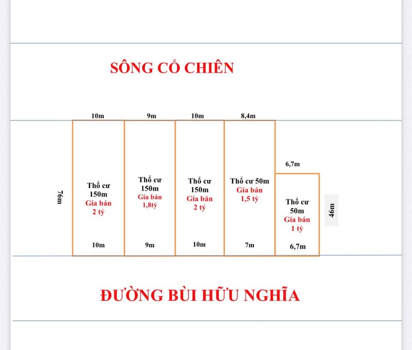 Đất mặt tiền đường Bùi Hữu Nghĩa, Trà Vinh 760m² - Cơ hội đầu tư tuyệt vời!