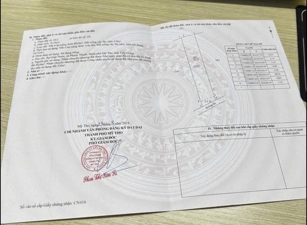 Đất nền Phước Thạnh, Mỹ Tho 80m² giá chỉ 650 triệu - Cơ hội đầu tư tuyệt vời!