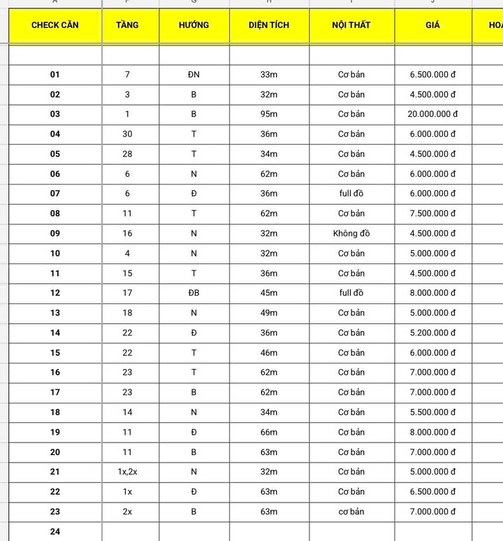 Căn hộ A La Carte Hạ Long 83m² giá 7.5 tỷ - View biển đẹp nhất thành phố!