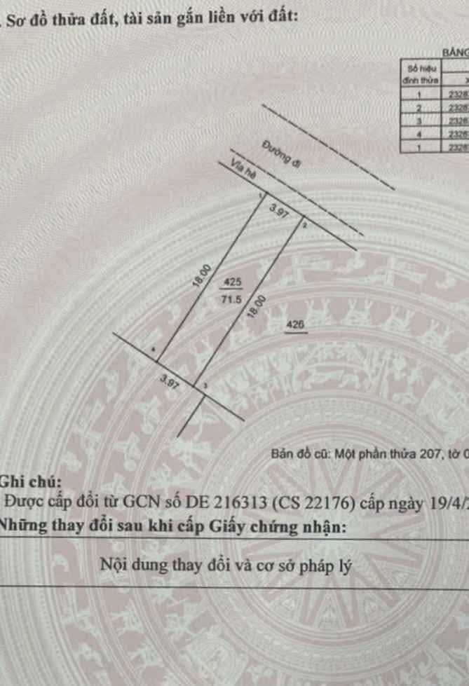 Đất dịch vụ Di Trạch - Hoài Đức 71.5m² giá đầu tư - Mặt tiền gần 4m