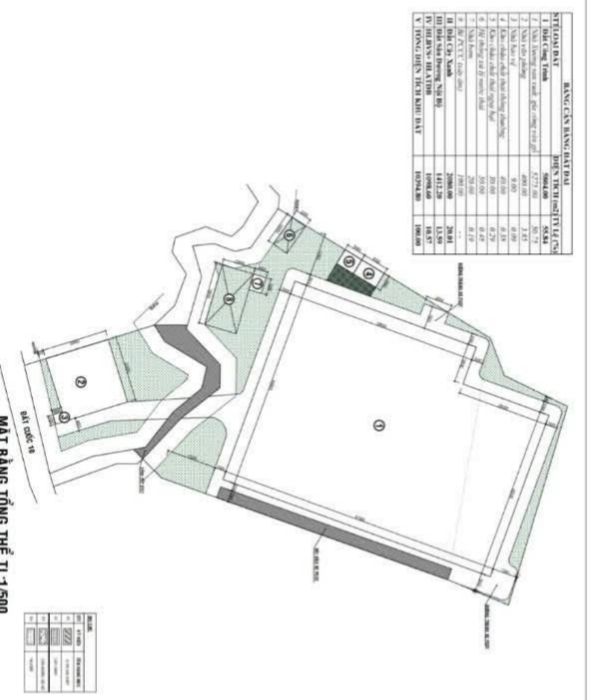 Cho thuê nhà xưởng 10.394m² tại Đất Cuốc, Bình Dương - Giá chỉ 100 triệu/tháng!