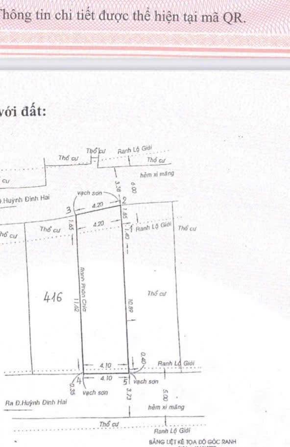 FrontHouse Phan Chu Trinh Quận 1 58m² giá 8.2 tỷ - Đất trống tiện xây mới!