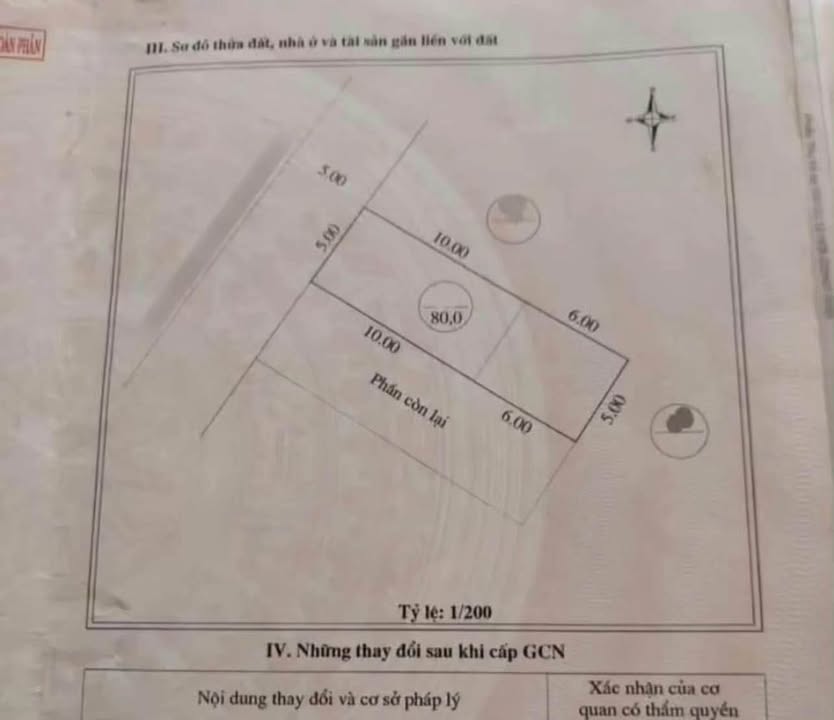 Nhà mặt tiền Chương Dương, Quy Nhơn 80m² giá 6 tỷ - Kinh doanh sầm uất!