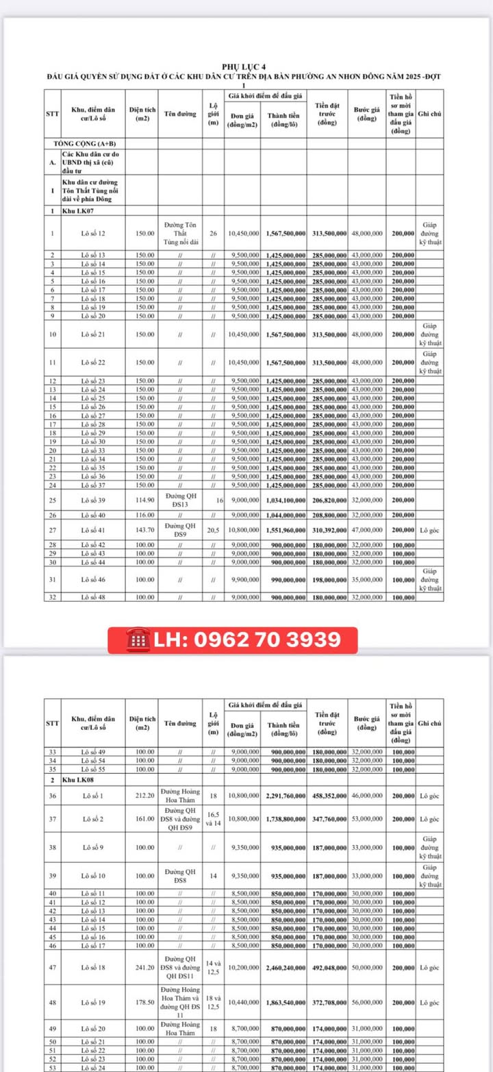 Đất nền An Nhơn 100m² giá chỉ 800 triệu - Cơ hội đầu tư tuyệt vời!