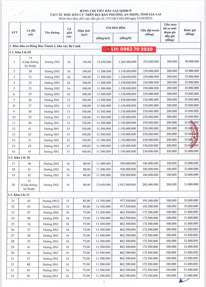 Đất nền Đông Bàn Thành, Đập Đá 83m² giá chỉ 9xx triệu - Cơ hội đầu tư hấp dẫn!