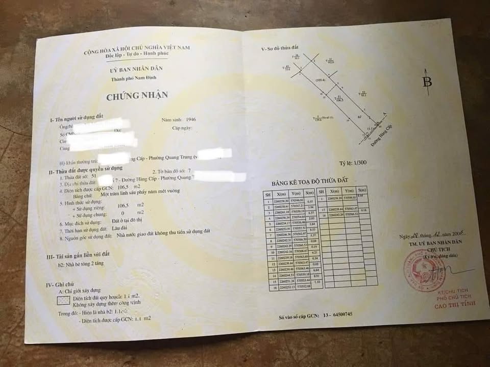 Nhà mặt đường Hàng Cấp, Nam Định 106m² giá 10 tỷ - Vị trí kinh doanh lý tưởng!