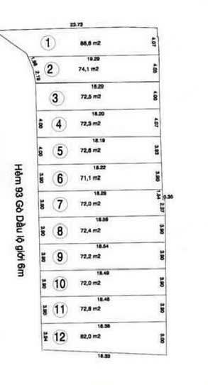 Đất nền Tân Sơn Nhì 892m² giá 85 tỷ - Vị trí đắc địa cho đầu tư