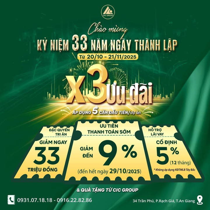 Shophouse Everich Central Rạch Giá 104m² giá 3.6 tỷ - Vị trí kim cương cho kinh doanh!