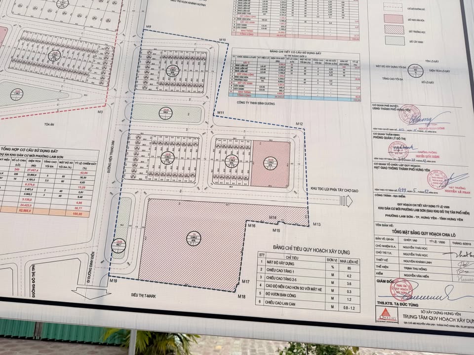 Đất nền phường Lam Sơn, Hưng Yên 100m² giá 5 tỷ - Cơ hội đầu tư hấp dẫn!
