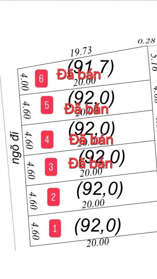 Đất nền Đại Thắng - Tiên Lãng 91m² giá 700 triệu - Cơ hội đầu tư tốt!
