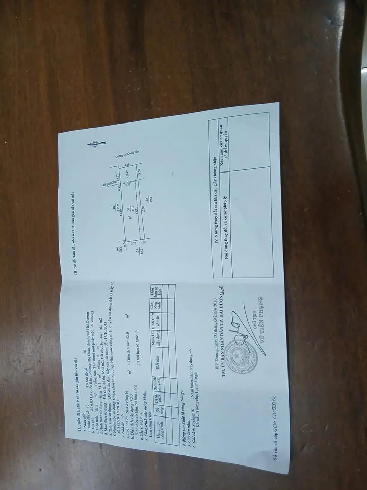 Đất mặt phố Lý Quốc Bảo, Hải Dương 81m² giá 2 tỷ - Đầu tư sinh lời ngay!