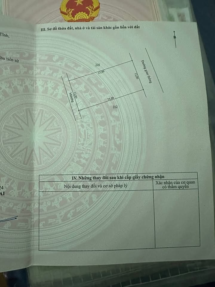 Đất thổ cư Xóm 4 Đại Long, Việt Xuyên, Thạch Hà 300m² - Giá chỉ 1.6 tỷ, thương lượng tốt!