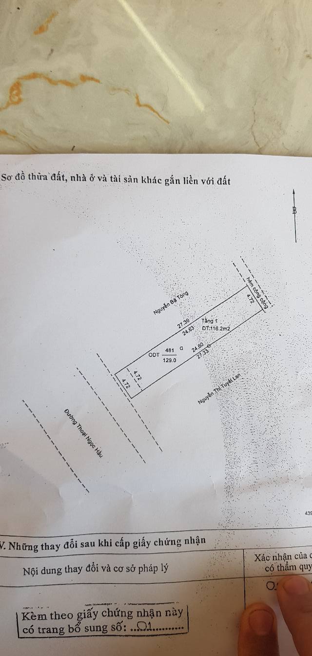 Nhà mặt tiền đường Thoại Ngọc Hầu, Mỹ Long 129m² giá 5.2 tỷ - Hướng Đông, sổ đỏ chính chủ!