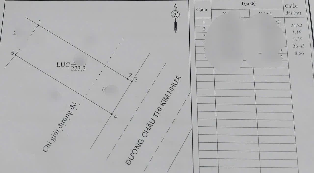 Đất thổ cư mặt tiền đường Châu Thị Kim, Tân An 215m² - Giá chỉ 2 tỷ!