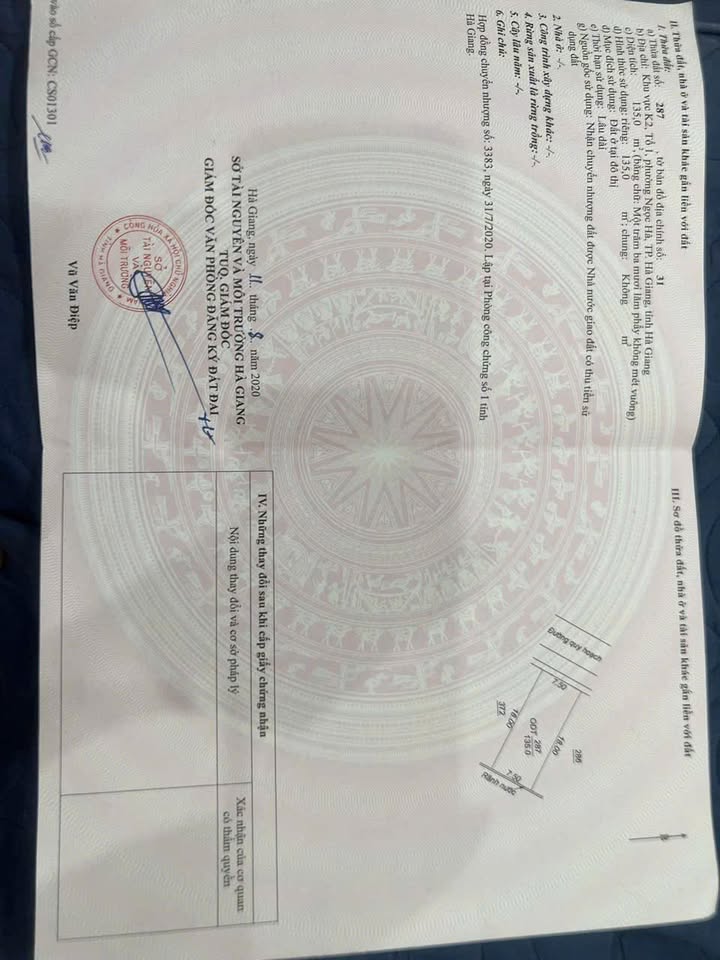 Đất thổ cư Khu đô thị K2, Ngọc Hà, TP Hà Giang 135m² giá 1 tỷ - Sẵn sàng giao dịch!