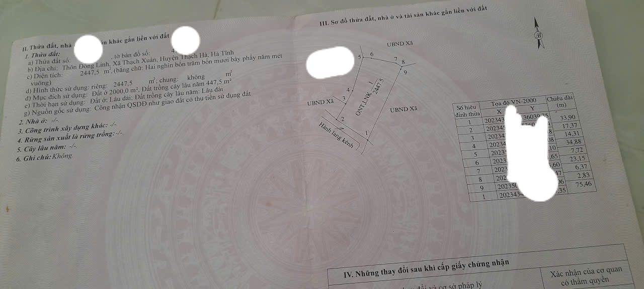 Đất nền Thạch Xuân 2500m² giá thỏa thuận - Vị trí tiềm năng, view đẹp