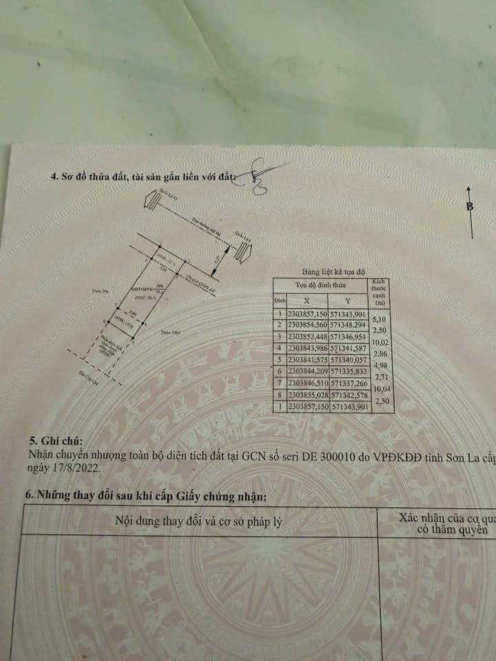 FrontHouse Mộc Châu 90m² giá 3 tỷ - Đầu tư sinh lời ngay!