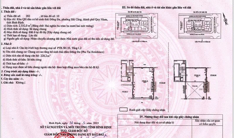 Shophouse Phú Tài Residences Quy Nhơn 230m² giá 14.88 tỷ - View Biển tuyệt đẹp!