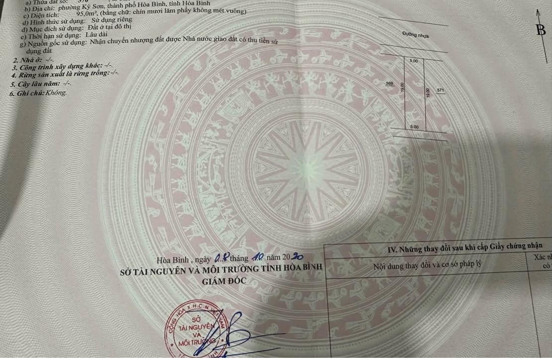 Đất nền Kỳ Sơn Hòa Bình 95m² giá 1.7 tỷ - Đầu tư sinh lời ngay!