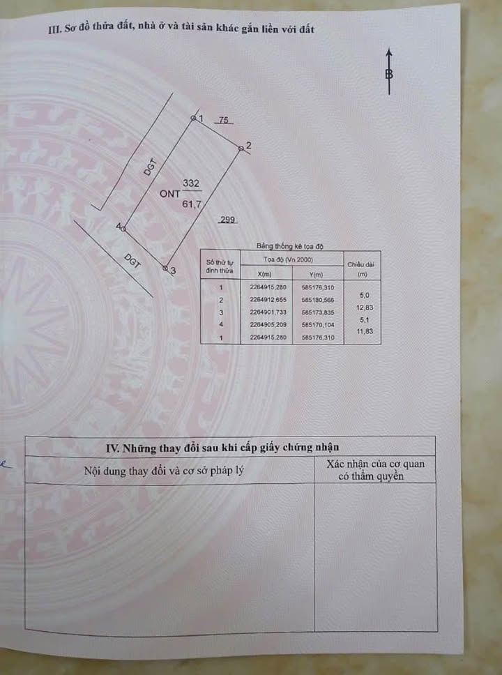 Đất lô góc Tân Bình Thái Bình 62m² giá 1.1 tỷ - Cơ hội đầu tư tuyệt vời!