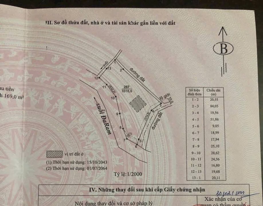 Đất mặt đường Tứ Quý, Lộc An, 5916m² giá 9 tỷ - Đầu tư lý tưởng!