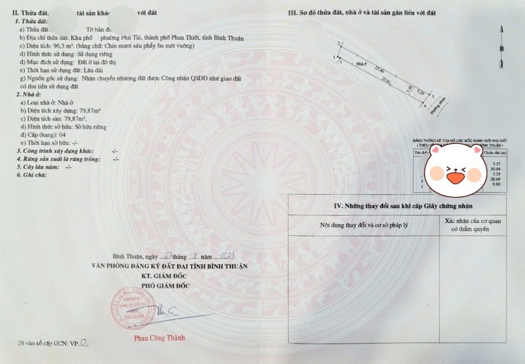 Nhà cấp 4 tại Phú Tài, TP. Phan Thiết - 96m² giá 2 tỷ - Đường nhựa dễ dàng di chuyển!