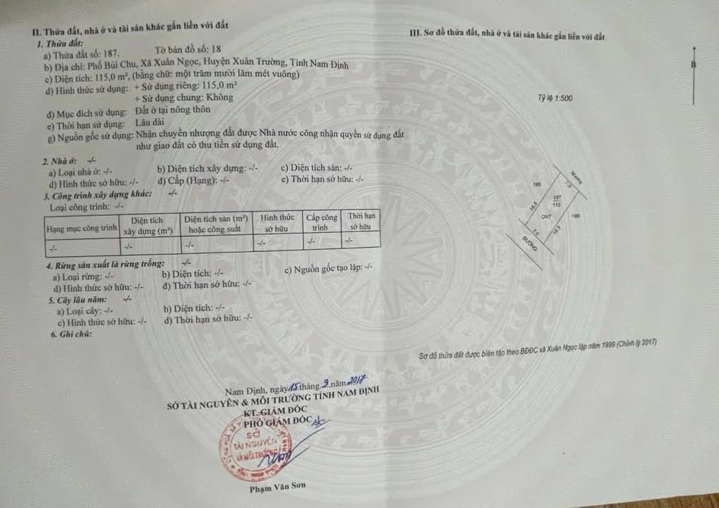 Đất nền Bùi Chu, Xuân Trường 115m² giá 950 triệu - Sổ đỏ chính chủ, đầu tư tiềm năng!