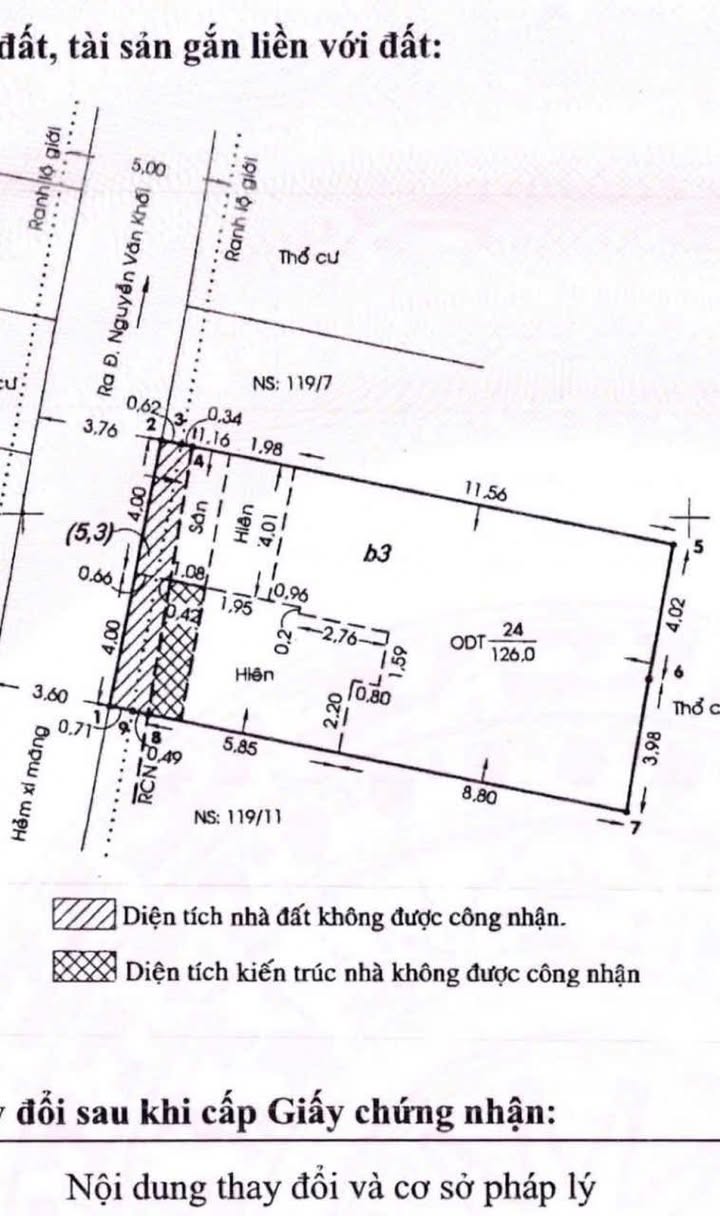 Đất xây khách sạn hoặc CHDV tại Nguyễn Văn Khối, Gò Vấp 117m² - Giá thương lượng hấp dẫn!