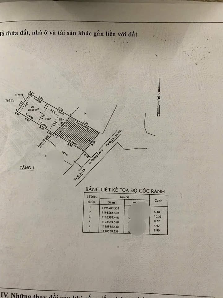 Nhà mặt tiền đường Quang Trung, Thủ Đức 94m² giá tốt - Bán gấp kẹt ngân hàng!