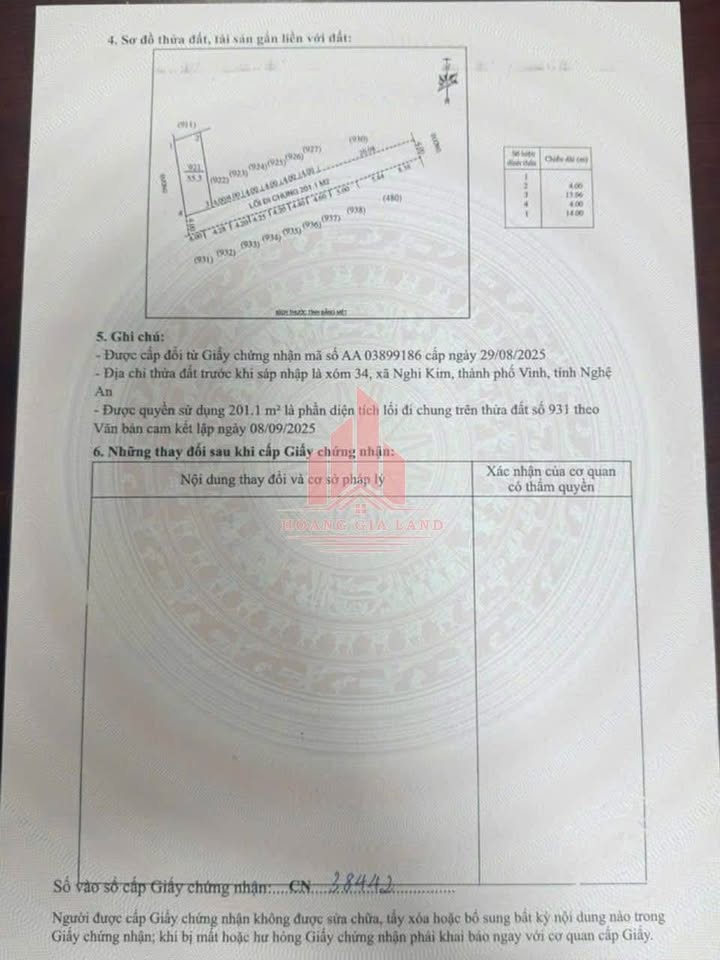 Đất nền Nghi Kim, 55m² giá thỏa thuận - Vị trí đắc địa, tiềm năng đầu tư!