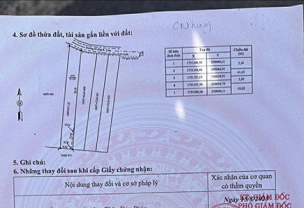 Đất Duy Trinh Duy Xuyên 200m² giá thỏa thuận - Sổ hồng chính chủ!