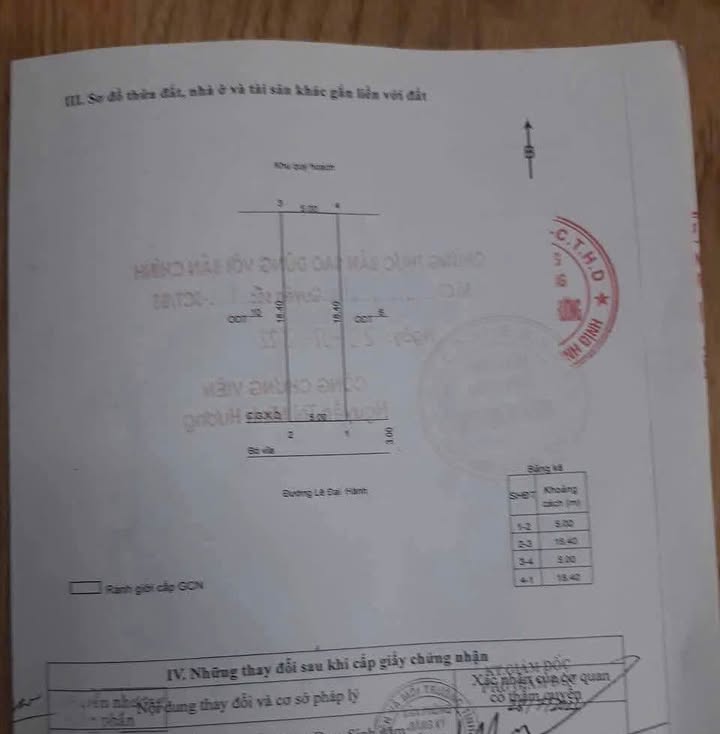 Nhà mặt tiền đường Lê Đại Hành, Quy Nhơn 92m² giá 4.9 tỷ - Kinh doanh đắc địa!