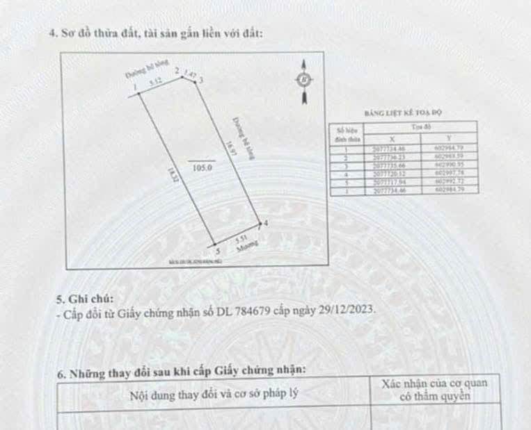 Đất Nghi Hương, Cửa Lò 100m² giá 1.9 tỷ - Lô góc 2 mặt tiền ô tô tránh nhau!
