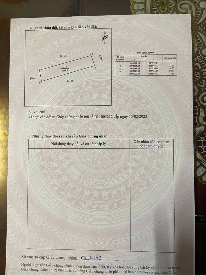 Bán đất Nghi Kim, Vinh 105m² giá 2 tỷ - Vị trí đẹp, thuận tiện di chuyển!