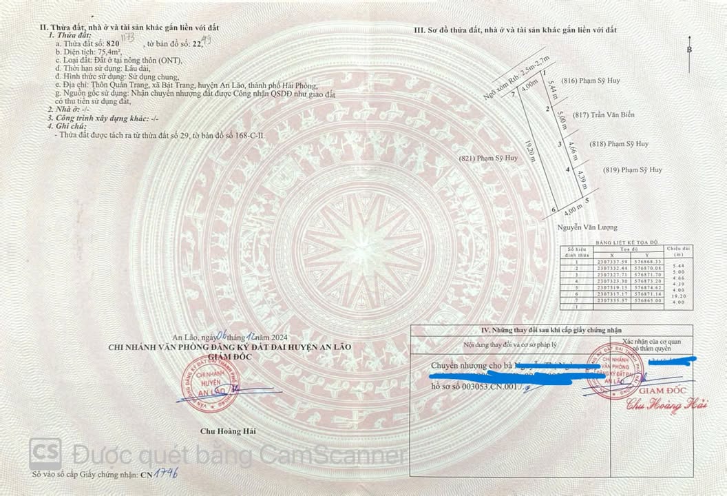 Đất nền Lê Lợi An Dương 75m² giá 500 triệu - Sát khu công nghiệp Tràng Duệ 3