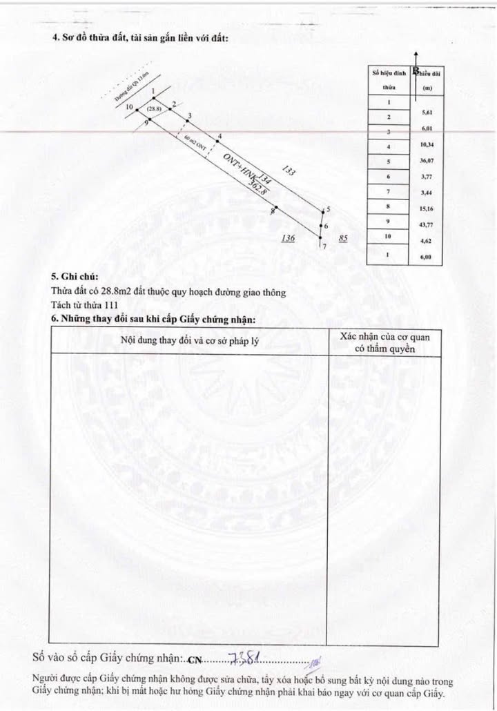 Đất nền thổ cư 300m² tại thôn 8, Cư Ni, Ea Kar, Đắk Lắk - Giá chỉ 200 triệu!