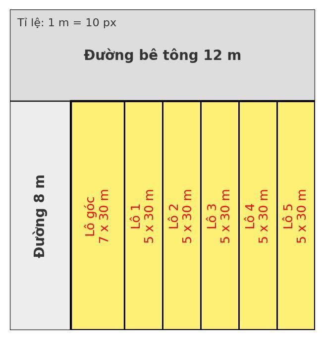 Đất nền Cư Bao, Buôn Hồ 150m² giá chỉ 2xx triệu - Đầu tư lợi nhuận cao!