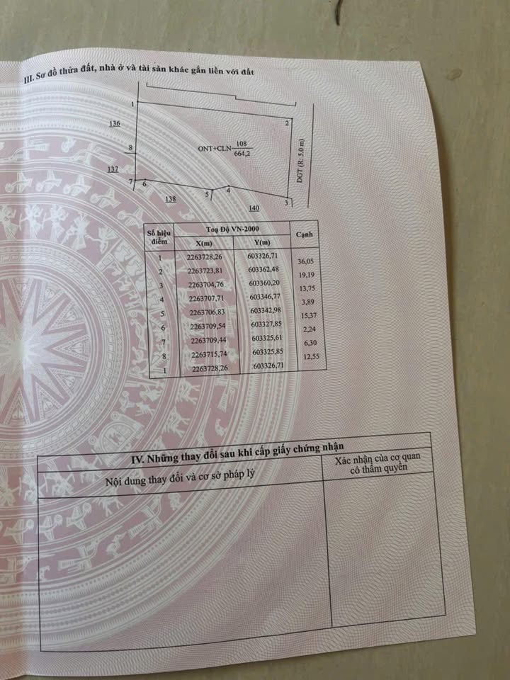 Đất nền Thái Thụy 700m² giá 1 tỷ - Ngõ ô tô, đầu tư sinh lời!